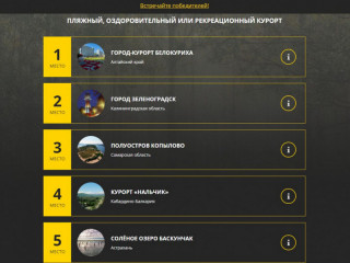 Город-курорт в Алтайском крае стал победителем народного голосования в проекте «Сокровища России»